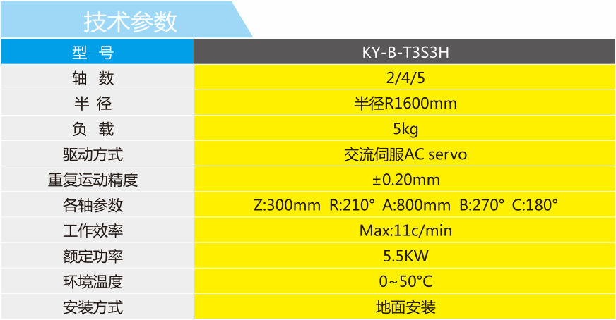 鍛壓多軸機械手技術(shù)參數(shù)表